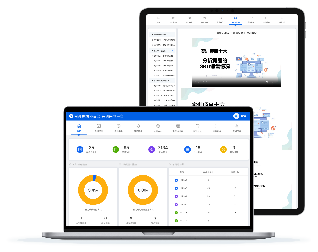 思睿电商数据化实训实战平台